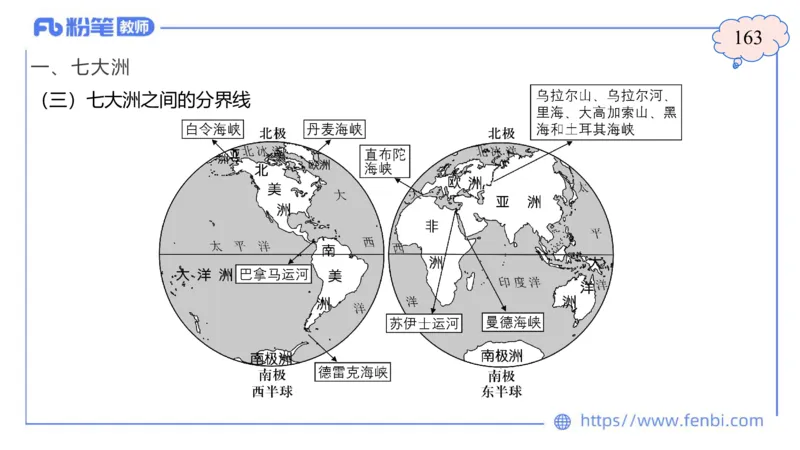 1.29晚-区域地理1-豪斯_4-教培资料-26年最新资料-同步更新_科一科二电子资料合集中小幼（笔记真题知识点汇总等）文件多，按需保存_各机构笔记合集（中小幼）推荐_01西米合集