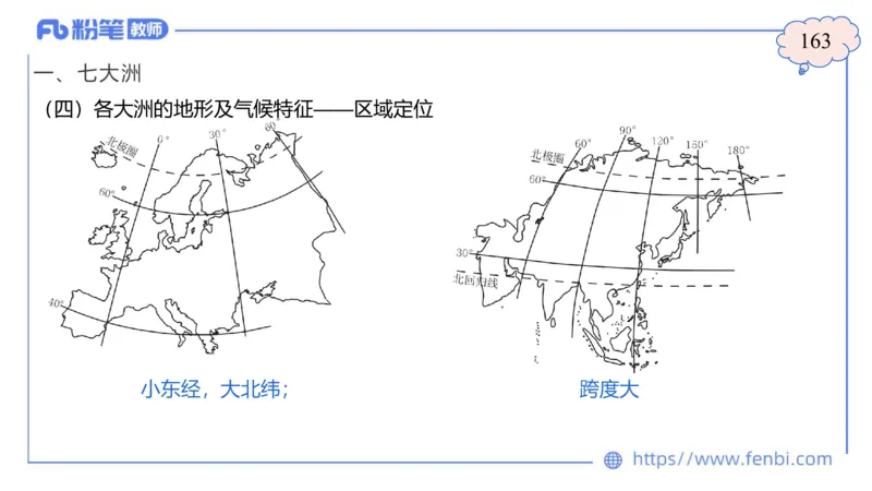 1.29晚-区域地理1-豪斯_4-教培资料-26年最新资料-同步更新_科一科二电子资料合集中小幼（笔记真题知识点汇总等）文件多，按需保存_各机构笔记合集（中小幼）推荐_01西米合集