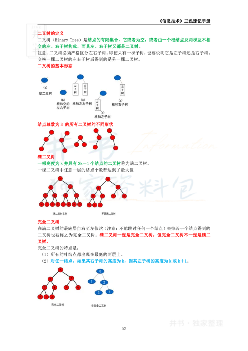 高中信息技术王炸秘籍7_教资_初高中2026教资_25下教师资格证_科三高中各科资料汇总_井书&middot;独家资料包高中各科资料汇总_井书&middot;独家资料包（高中）信息技术