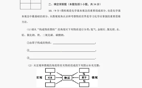 2012年山东省东营市化学中考试题及答案_中考真题_5.化学中考真题2015-2024年_地区卷_山东省_东营中考化学08-21