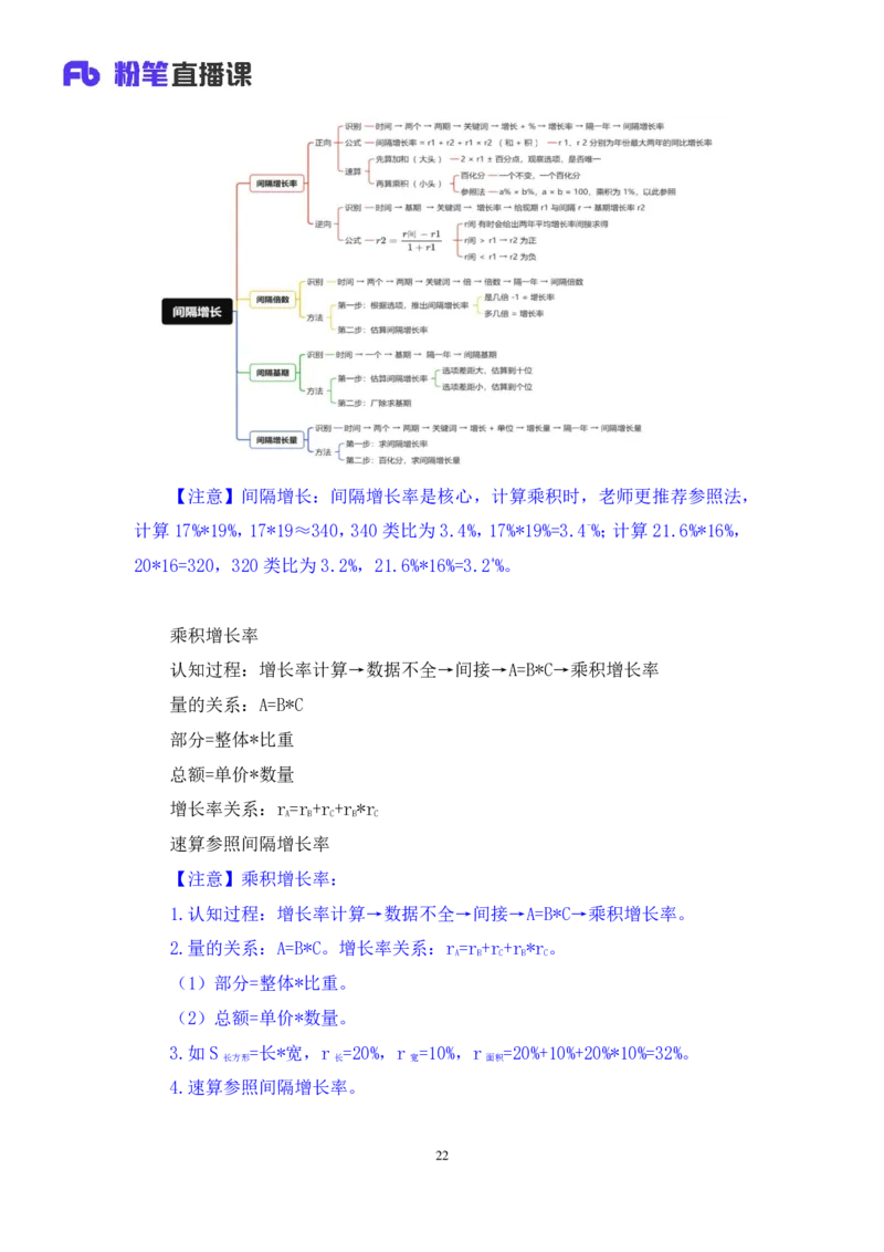 2024.03.02+方法精讲-资料4+牟立志+（笔记）（笔试系统班图书大礼包：2025国考1期）_2026考公资料_（10）粉笔_2025粉笔国考省考980（课＋笔记）_粉笔980（25多省）_02025国考粉笔980系统班_笔记