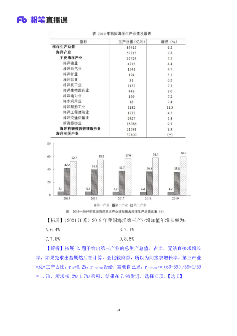 2024.03.02+方法精讲-资料4+牟立志+（笔记）（笔试系统班图书大礼包：2025国考1期）_2026考公资料_（10）粉笔_2025粉笔国考省考980（课＋笔记）_粉笔980（25多省）_02025国考粉笔980系统班_笔记