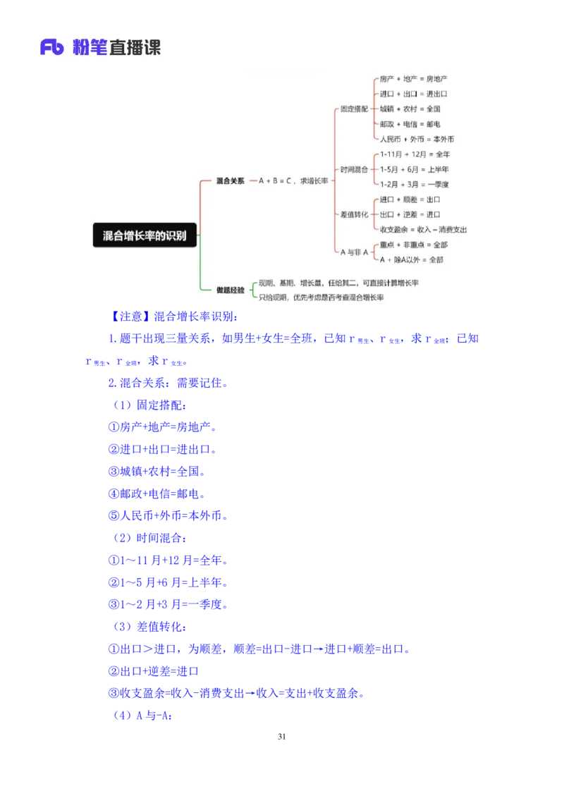 2024.03.02+方法精讲-资料4+牟立志+（笔记）（笔试系统班图书大礼包：2025国考1期）_2026考公资料_（10）粉笔_2025粉笔国考省考980（课＋笔记）_粉笔980（25多省）_02025国考粉笔980系统班_笔记
