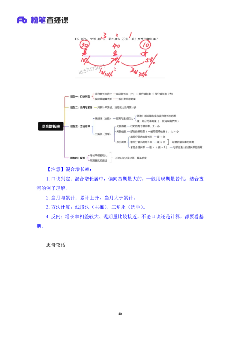 2024.03.02+方法精讲-资料4+牟立志+（笔记）（笔试系统班图书大礼包：2025国考1期）_2026考公资料_（10）粉笔_2025粉笔国考省考980（课＋笔记）_粉笔980（25多省）_02025国考粉笔980系统班_笔记