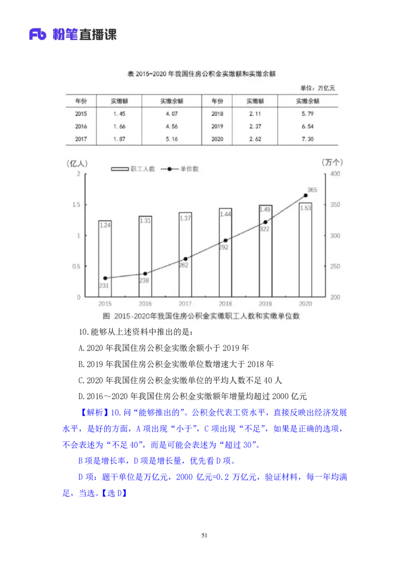 2024.03.02+方法精讲-资料4+牟立志+（笔记）（笔试系统班图书大礼包：2025国考1期）_2026考公资料_（10）粉笔_2025粉笔国考省考980（课＋笔记）_粉笔980（25多省）_02025国考粉笔980系统班_笔记