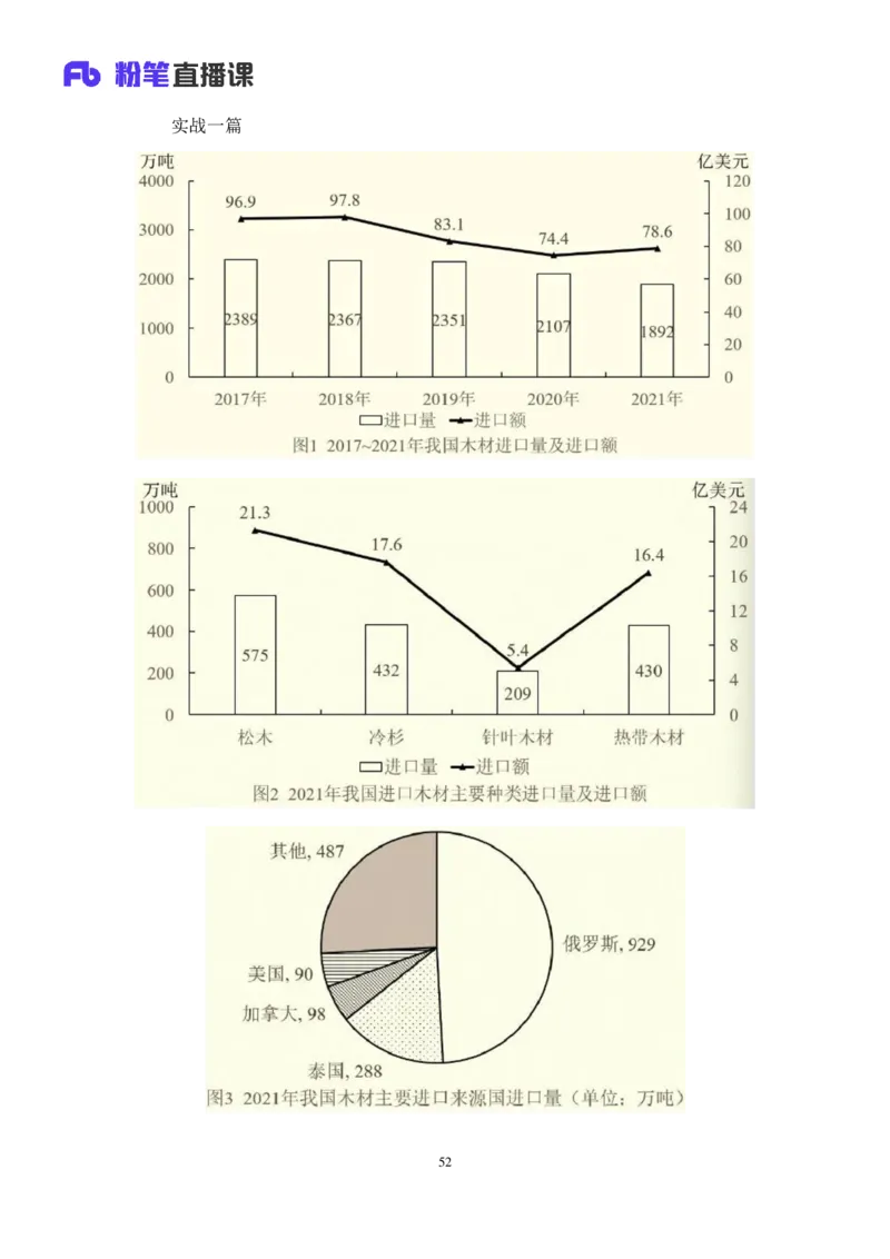 2024.03.02+方法精讲-资料4+牟立志+（笔记）（笔试系统班图书大礼包：2025国考1期）_2026考公资料_（10）粉笔_2025粉笔国考省考980（课＋笔记）_粉笔980（25多省）_02025国考粉笔980系统班_笔记
