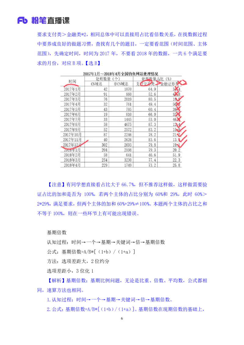 2024.03.02+方法精讲-资料4+牟立志+（笔记）（笔试系统班图书大礼包：2025国考1期）_2026考公资料_（10）粉笔_2025粉笔国考省考980（课＋笔记）_粉笔980（25多省）_02025国考粉笔980系统班_笔记