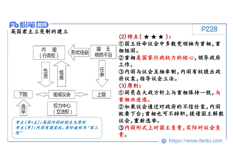 1.25晚-2024年上半年教师资格证考试&middot;历史学科-理论精讲-世界近代史（二）-李子园_4-教培资料-26年最新资料-同步更新_各机构笔记合集（中小幼）推荐_01西米合集_24上半年系统班