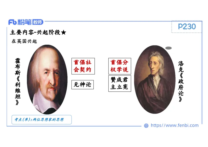 1.25晚-2024年上半年教师资格证考试&middot;历史学科-理论精讲-世界近代史（二）-李子园_4-教培资料-26年最新资料-同步更新_各机构笔记合集（中小幼）推荐_01西米合集_24上半年系统班
