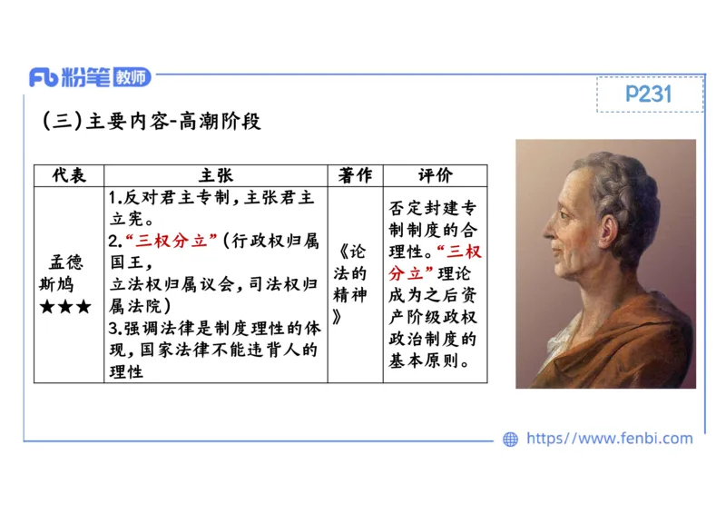 1.25晚-2024年上半年教师资格证考试&middot;历史学科-理论精讲-世界近代史（二）-李子园_4-教培资料-26年最新资料-同步更新_各机构笔记合集（中小幼）推荐_01西米合集_24上半年系统班