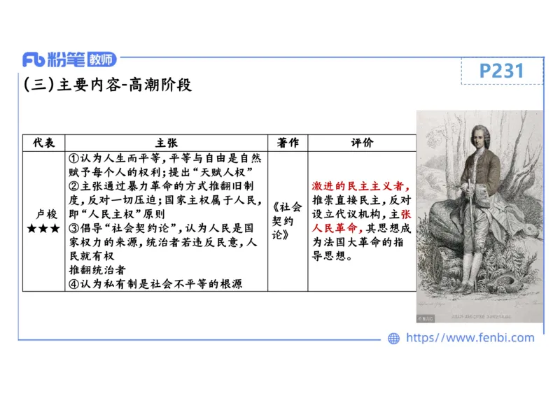 1.25晚-2024年上半年教师资格证考试&middot;历史学科-理论精讲-世界近代史（二）-李子园_4-教培资料-26年最新资料-同步更新_各机构笔记合集（中小幼）推荐_01西米合集_24上半年系统班
