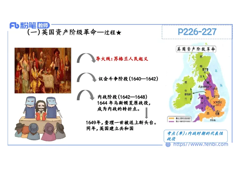 1.25晚-2024年上半年教师资格证考试&middot;历史学科-理论精讲-世界近代史（二）-李子园_4-教培资料-26年最新资料-同步更新_各机构笔记合集（中小幼）推荐_01西米合集_24上半年系统班