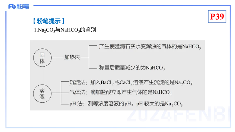 1.20晚-理论精讲-元素化合物1-沈蕾_4-教培资料-26年最新资料-同步更新_科一科二电子资料合集中小幼（笔记真题知识点汇总等）文件多，按需保存_各机构笔记合集（中小幼）推荐