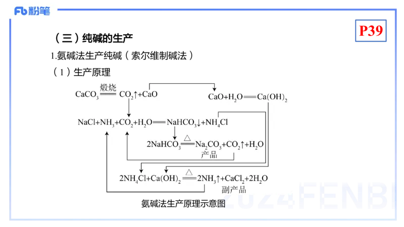 1.20晚-理论精讲-元素化合物1-沈蕾_4-教培资料-26年最新资料-同步更新_科一科二电子资料合集中小幼（笔记真题知识点汇总等）文件多，按需保存_各机构笔记合集（中小幼）推荐