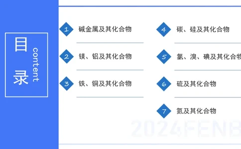 1.20晚-理论精讲-元素化合物1-沈蕾_4-教培资料-26年最新资料-同步更新_科一科二电子资料合集中小幼（笔记真题知识点汇总等）文件多，按需保存_各机构笔记合集（中小幼）推荐
