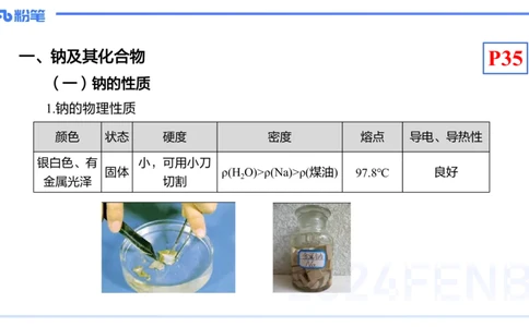 1.20晚-理论精讲-元素化合物1-沈蕾_4-教培资料-26年最新资料-同步更新_科一科二电子资料合集中小幼（笔记真题知识点汇总等）文件多，按需保存_各机构笔记合集（中小幼）推荐