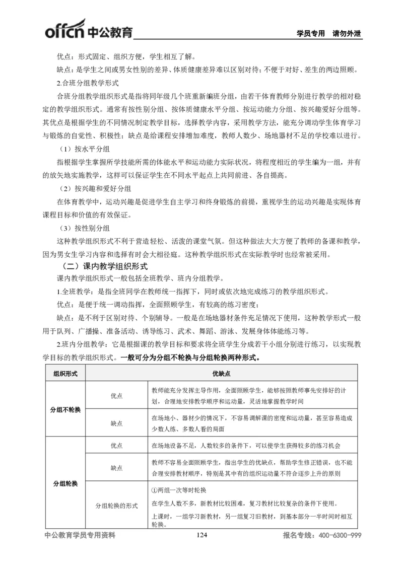 学科知识与教学能力-高中体育讲义313页_教资_33教资笔试历年真题汇总（科一+科二+科三）_科三真题_02高中科三各科电子资料包合集_体育（资料文档）_高中体育