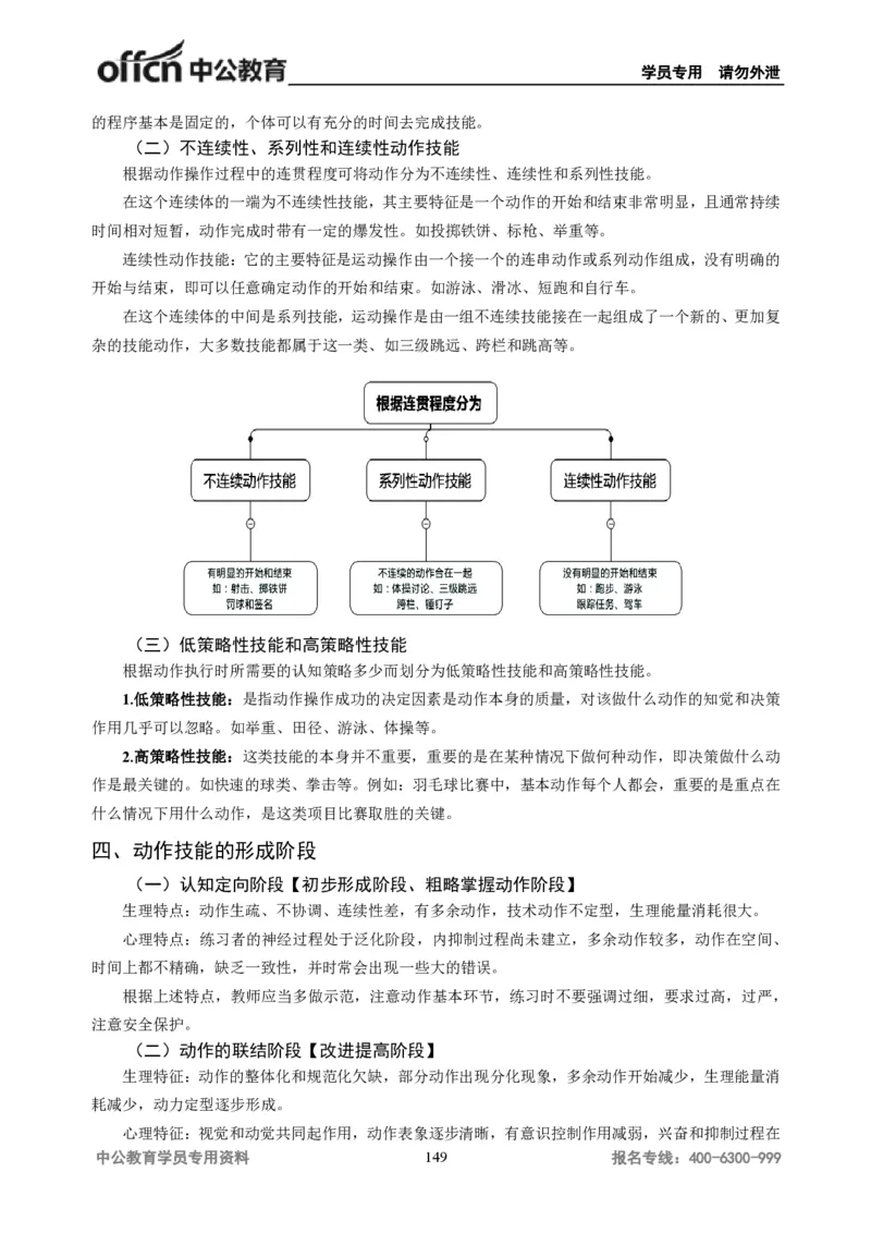 学科知识与教学能力-高中体育讲义313页_教资_33教资笔试历年真题汇总（科一+科二+科三）_科三真题_02高中科三各科电子资料包合集_体育（资料文档）_高中体育