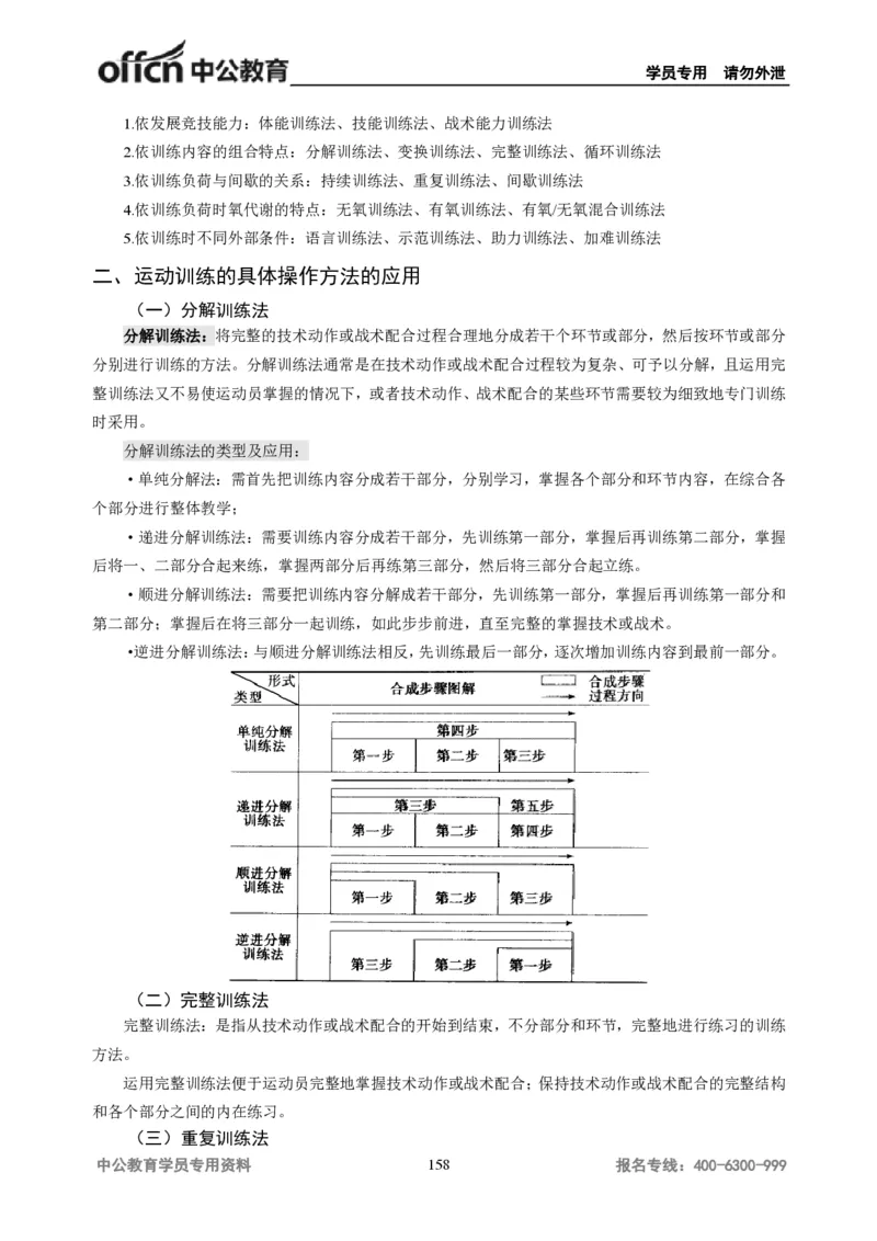 学科知识与教学能力-高中体育讲义313页_教资_33教资笔试历年真题汇总（科一+科二+科三）_科三真题_02高中科三各科电子资料包合集_体育（资料文档）_高中体育