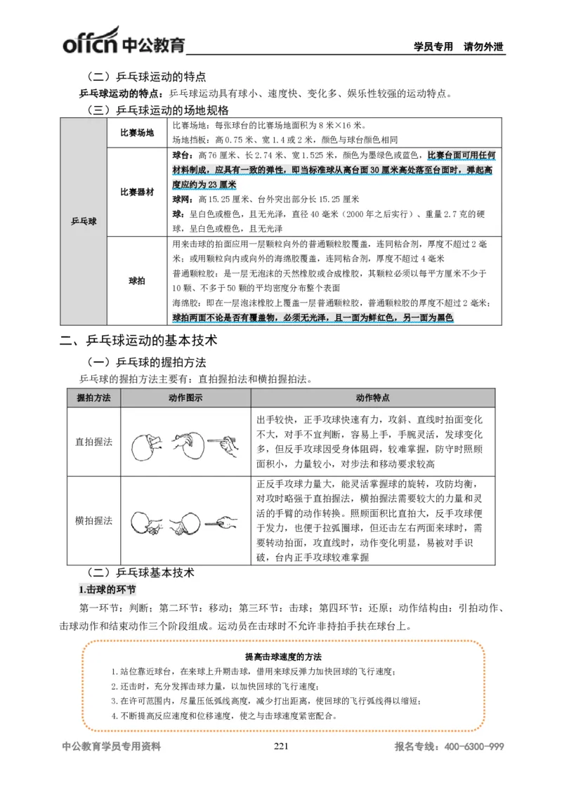 学科知识与教学能力-高中体育讲义313页_教资_33教资笔试历年真题汇总（科一+科二+科三）_科三真题_02高中科三各科电子资料包合集_体育（资料文档）_高中体育