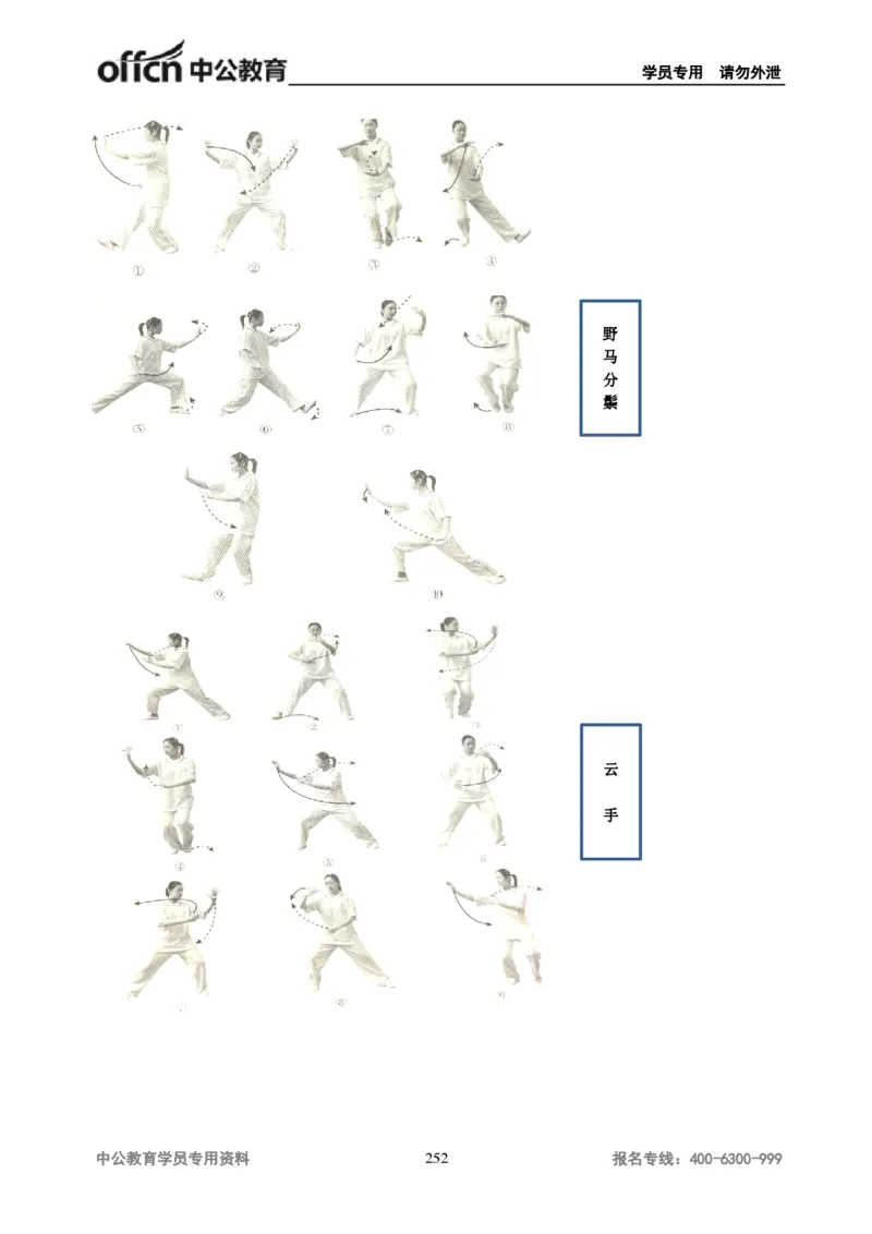 学科知识与教学能力-高中体育讲义313页_教资_33教资笔试历年真题汇总（科一+科二+科三）_科三真题_02高中科三各科电子资料包合集_体育（资料文档）_高中体育