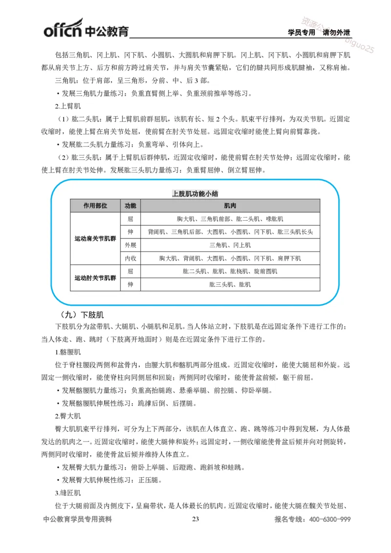学科知识与教学能力-高中体育讲义313页_教资_33教资笔试历年真题汇总（科一+科二+科三）_科三真题_02高中科三各科电子资料包合集_体育（资料文档）_高中体育
