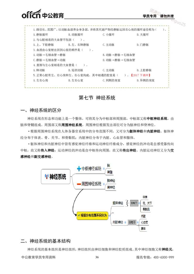 学科知识与教学能力-高中体育讲义313页_教资_33教资笔试历年真题汇总（科一+科二+科三）_科三真题_02高中科三各科电子资料包合集_体育（资料文档）_高中体育