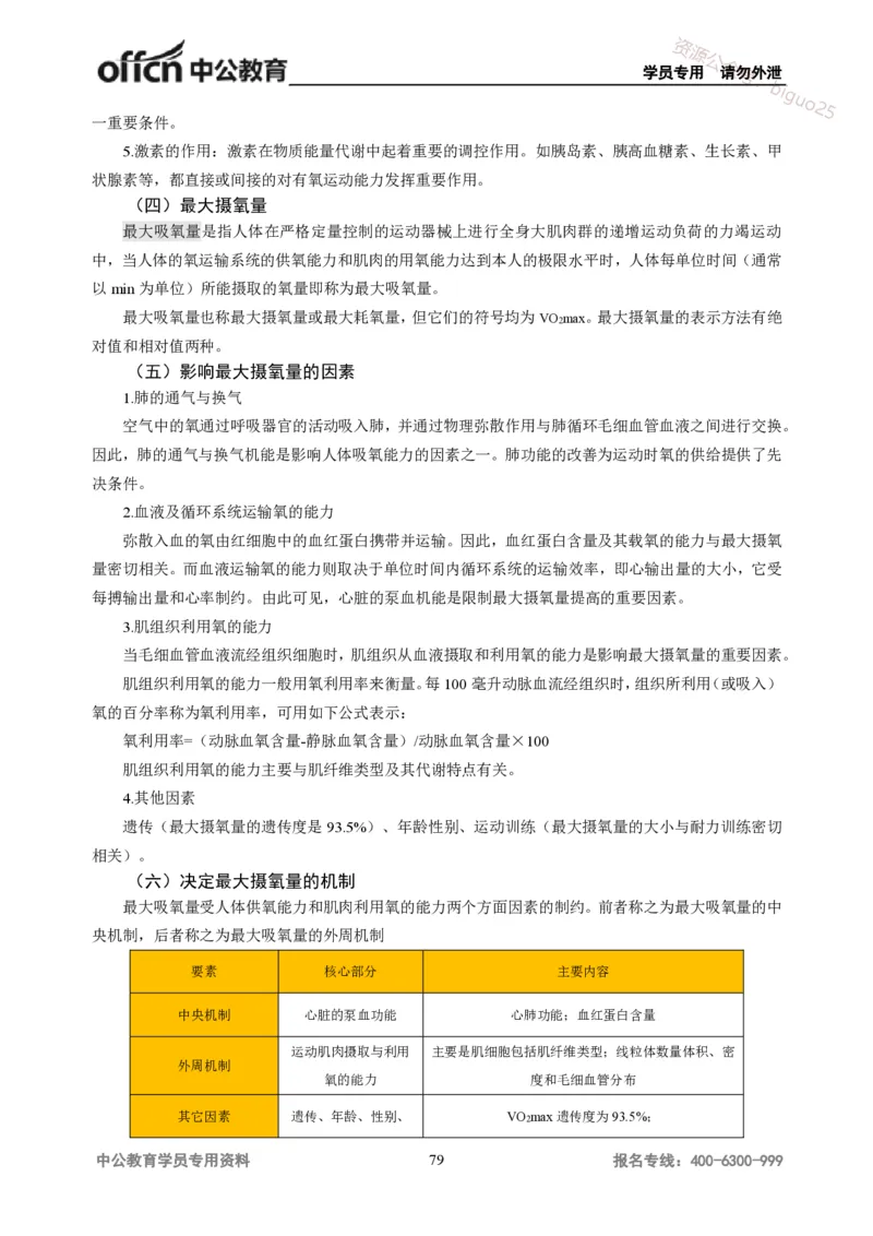 学科知识与教学能力-高中体育讲义313页_教资_33教资笔试历年真题汇总（科一+科二+科三）_科三真题_02高中科三各科电子资料包合集_体育（资料文档）_高中体育