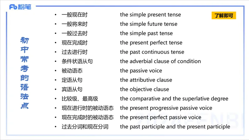 2.2晚-理论精讲-教学设计3-李婉君_4-教培资料-26年最新资料-同步更新_科一科二电子资料合集中小幼（笔记真题知识点汇总等）文件多，按需保存_各机构笔记合集（中小幼）推荐