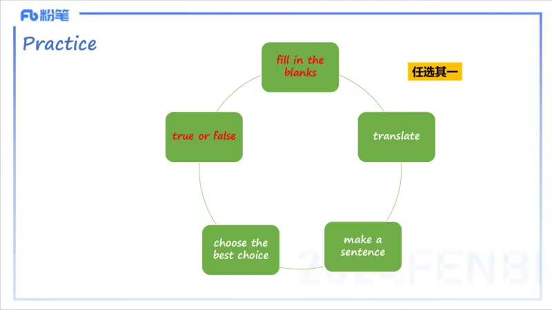 2.2晚-理论精讲-教学设计3-李婉君_4-教培资料-26年最新资料-同步更新_科一科二电子资料合集中小幼（笔记真题知识点汇总等）文件多，按需保存_各机构笔记合集（中小幼）推荐