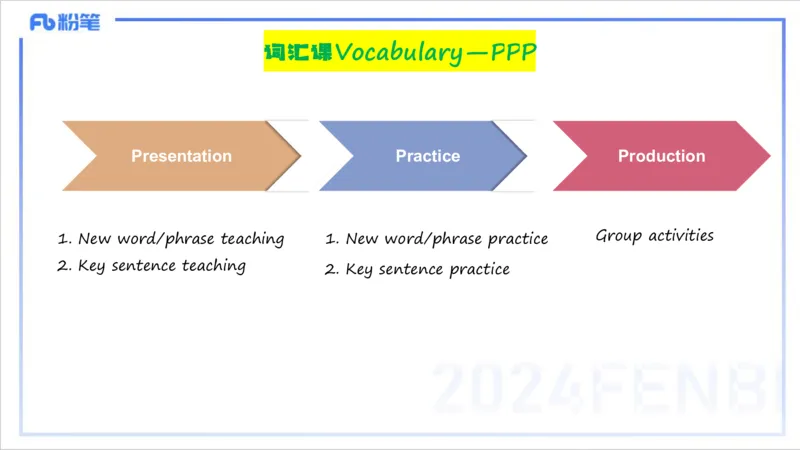 2.2晚-理论精讲-教学设计3-李婉君_4-教培资料-26年最新资料-同步更新_科一科二电子资料合集中小幼（笔记真题知识点汇总等）文件多，按需保存_各机构笔记合集（中小幼）推荐