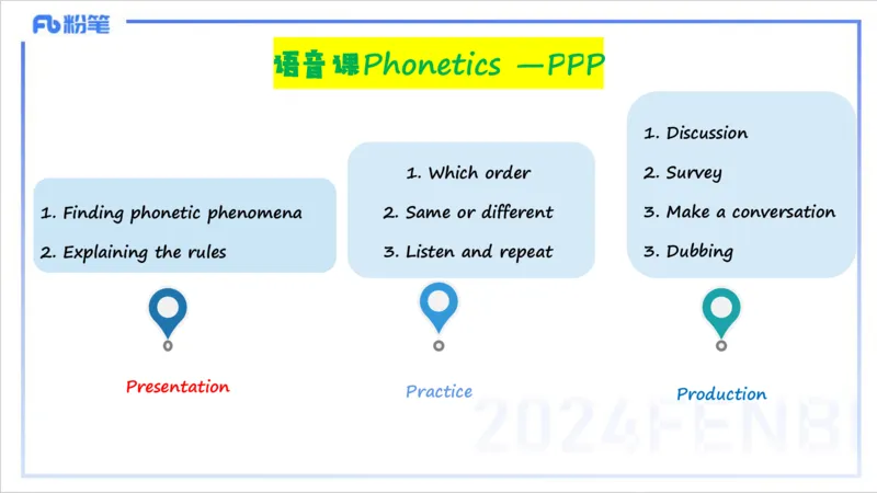 2.2晚-理论精讲-教学设计3-李婉君_4-教培资料-26年最新资料-同步更新_科一科二电子资料合集中小幼（笔记真题知识点汇总等）文件多，按需保存_各机构笔记合集（中小幼）推荐