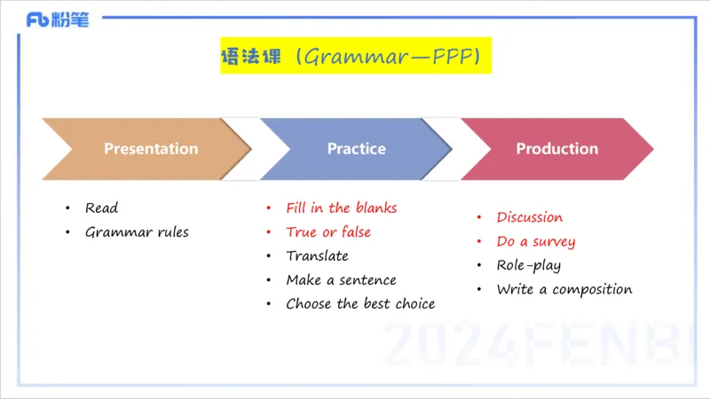 2.2晚-理论精讲-教学设计3-李婉君_4-教培资料-26年最新资料-同步更新_科一科二电子资料合集中小幼（笔记真题知识点汇总等）文件多，按需保存_各机构笔记合集（中小幼）推荐