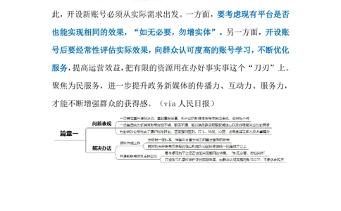 2024.5.18政务号远离形式主义（标注版）公众号：上岸的资料_2026考公资料_（10）粉笔_2025粉笔国考省考980（课＋笔记）_粉笔980（25多省）_1、粉笔时政_2、F晨读时政_2024年
