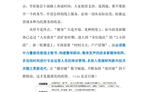 2024.5.18政务号远离形式主义（标注版）公众号：上岸的资料_2026考公资料_（10）粉笔_2025粉笔国考省考980（课＋笔记）_粉笔980（25多省）_1、粉笔时政_2、F晨读时政_2024年