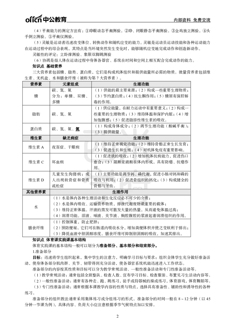 2024上半年教师资格笔试预测报-高中体育_4-教培资料-26年最新资料-同步更新_初中高中教资_03科三专项（进去保存报考的学科即可）_高中_高中体育-通关资科包_8.ZG考前预测报