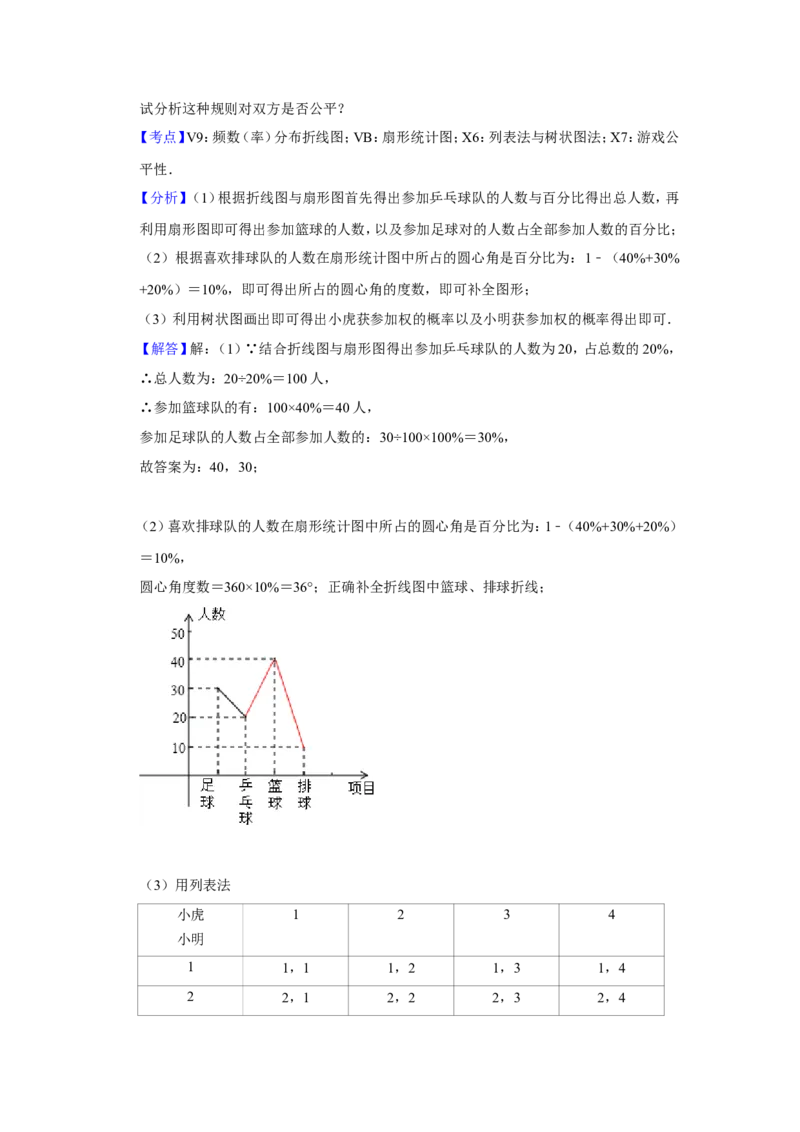 2011年青海省中考数学试卷（含解析版）_中考真题_2.数学中考真题2015-2024年_地区卷_青海数学10-21