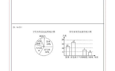 数学（云南卷）（答题卡）_2数学总复习_赠送：2024中考模拟题数学_三模（42套）_数学（云南卷）