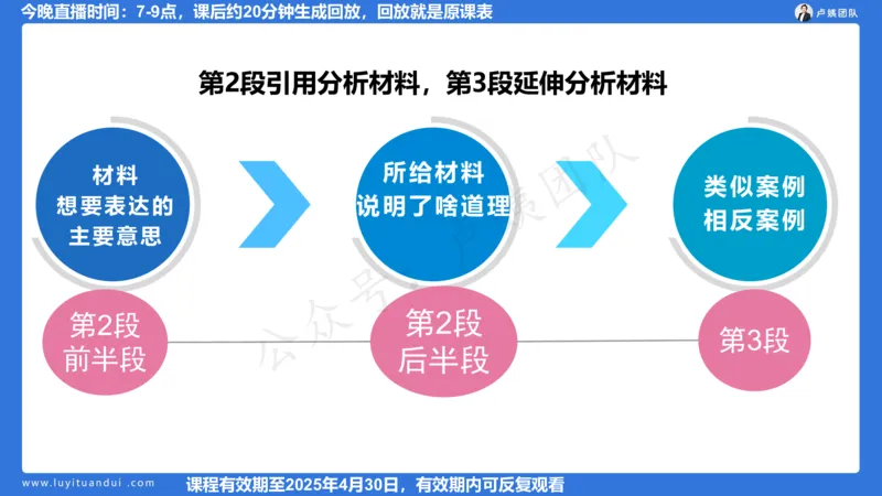 2.13科一作文审题_4-教培资料-26年最新资料-同步更新_初中高中教资_2025上中学教资笔试_0525上急救班卢姨（中学科一科二）_25上中学科一急救班_科一课件