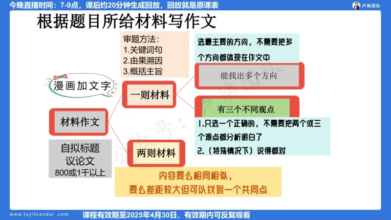 2.13科一作文审题_4-教培资料-26年最新资料-同步更新_初中高中教资_2025上中学教资笔试_0525上急救班卢姨（中学科一科二）_25上中学科一急救班_科一课件