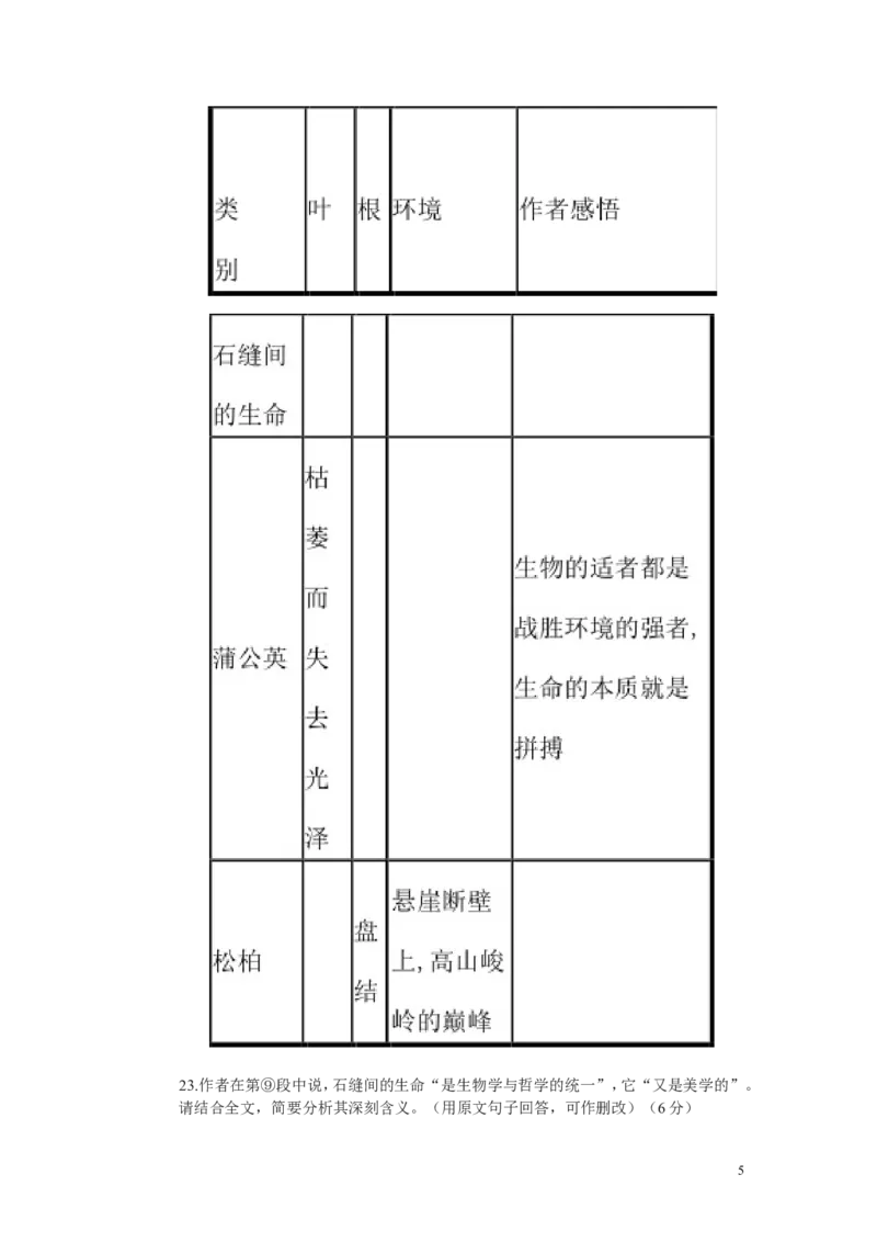 2011年重庆市中考语文试题及答案_中考真题_1.语文中考真题2015-2024年_地区卷_重庆中考语文08-22