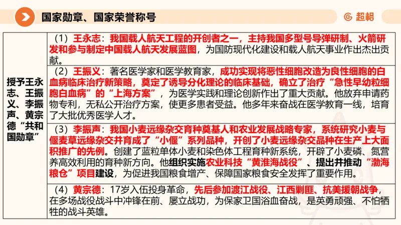 2024年9月时政讲练（上）PPT_2026考公资料_（05）超格_超格时政_时政2025超格时政讲练班⭐⭐⭐_ppt
