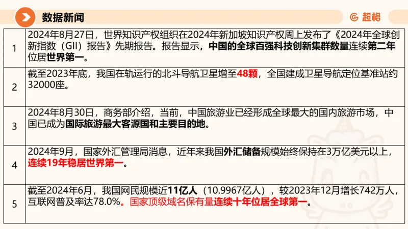 2024年9月时政讲练（上）PPT_2026考公资料_（05）超格_超格时政_时政2025超格时政讲练班⭐⭐⭐_ppt