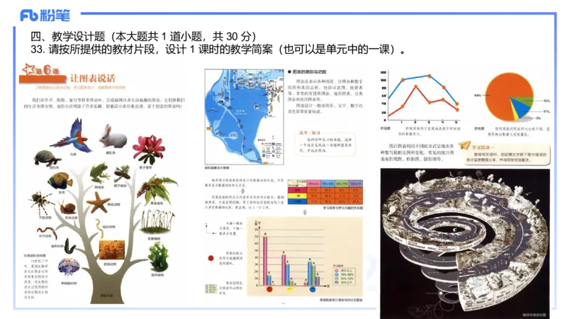 2024初中美术真题_4-教培资料-26年最新资料-同步更新_初中高中教资_03科三专项（进去保存报考的学科即可）_01科目三FB网课、三色速记手册、知识点导图等推荐_初中_2.历年珍题