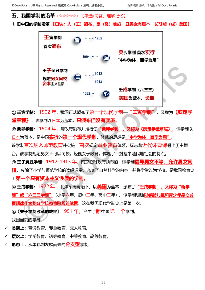 012025上小学科二小学教育知识与能力学习讲义_4-教培资料-26年最新资料-同步更新_科一科二电子资料合集中小幼（笔记真题知识点汇总等）文件多，按需保存_02coco合集