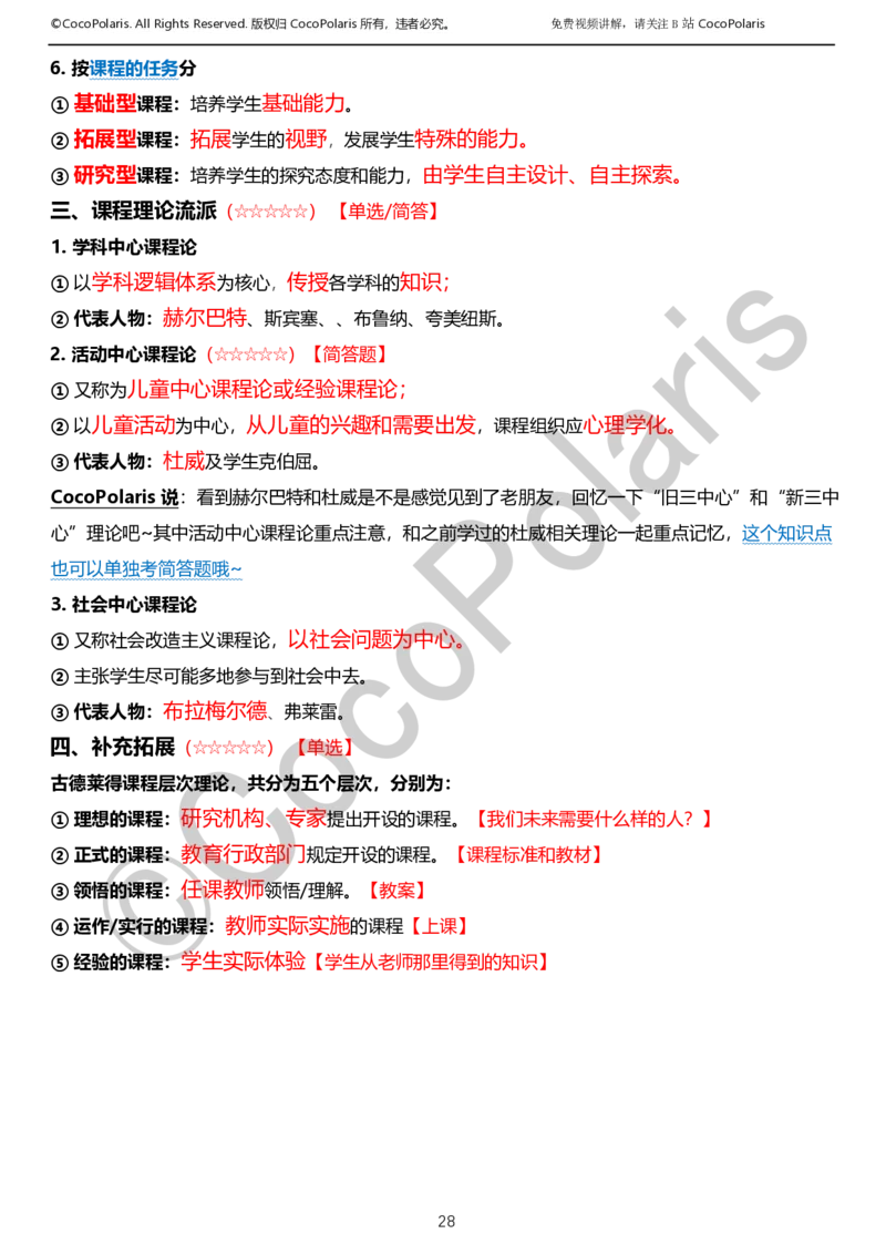 012025上小学科二小学教育知识与能力学习讲义_4-教培资料-26年最新资料-同步更新_科一科二电子资料合集中小幼（笔记真题知识点汇总等）文件多，按需保存_02coco合集