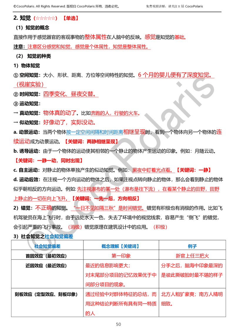 012025上小学科二小学教育知识与能力学习讲义_4-教培资料-26年最新资料-同步更新_科一科二电子资料合集中小幼（笔记真题知识点汇总等）文件多，按需保存_02coco合集