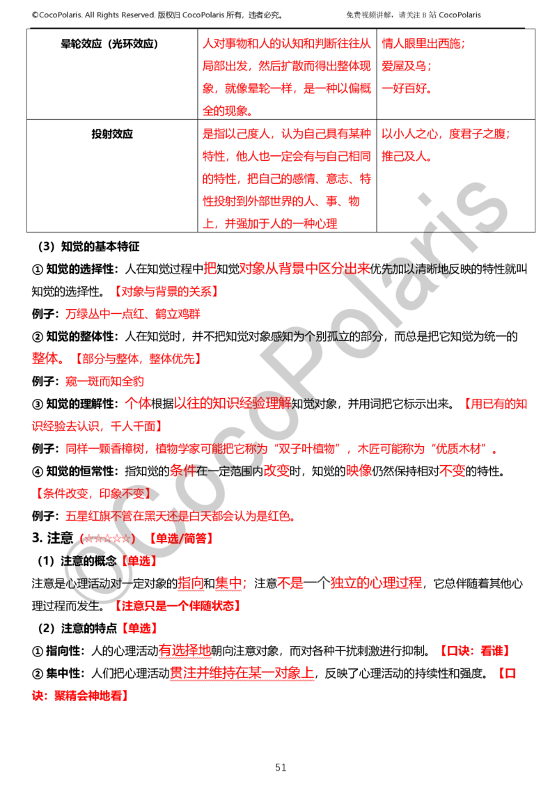 012025上小学科二小学教育知识与能力学习讲义_4-教培资料-26年最新资料-同步更新_科一科二电子资料合集中小幼（笔记真题知识点汇总等）文件多，按需保存_02coco合集