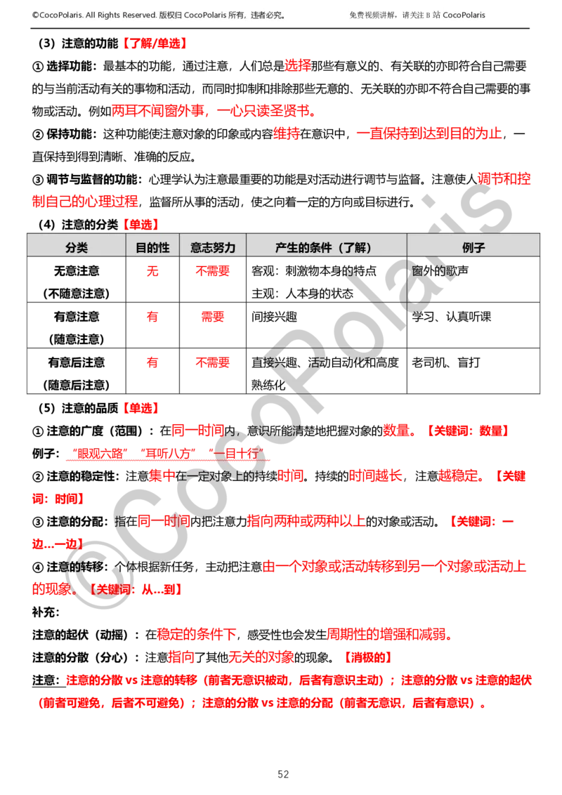 012025上小学科二小学教育知识与能力学习讲义_4-教培资料-26年最新资料-同步更新_科一科二电子资料合集中小幼（笔记真题知识点汇总等）文件多，按需保存_02coco合集