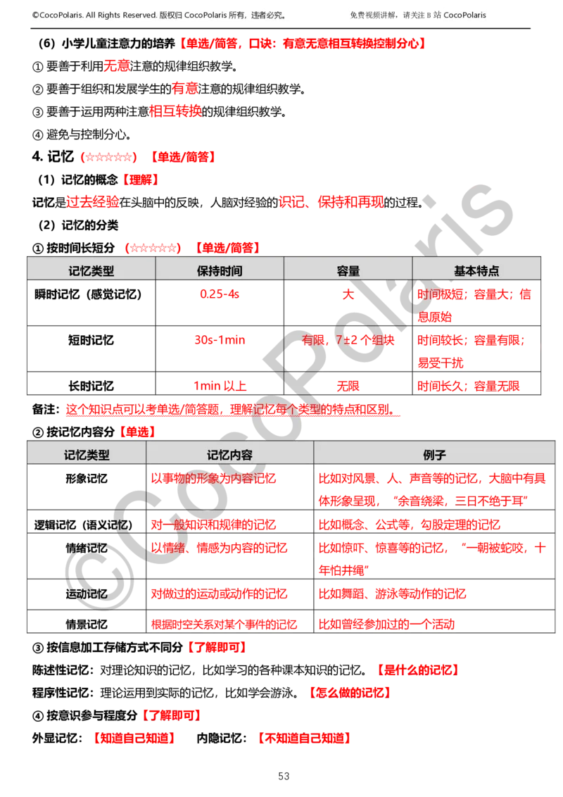 012025上小学科二小学教育知识与能力学习讲义_4-教培资料-26年最新资料-同步更新_科一科二电子资料合集中小幼（笔记真题知识点汇总等）文件多，按需保存_02coco合集
